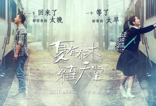 要达到哪些条件,才能颁发学士学位证